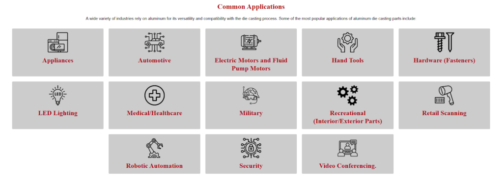 Common applications of aluminum die casting infographic